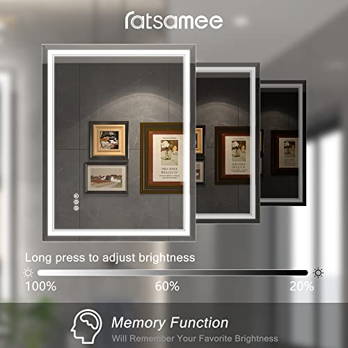 Ratsamee 28" x 36" Led view 5