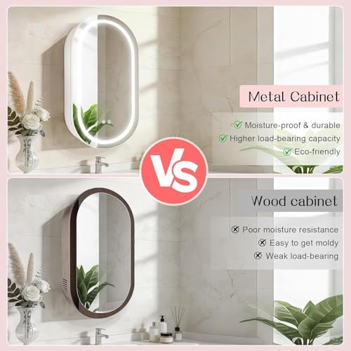 Janboe Oval Medicine Cabinet with view 5