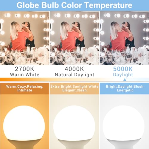 hansang G25 LED Globe Light view 3