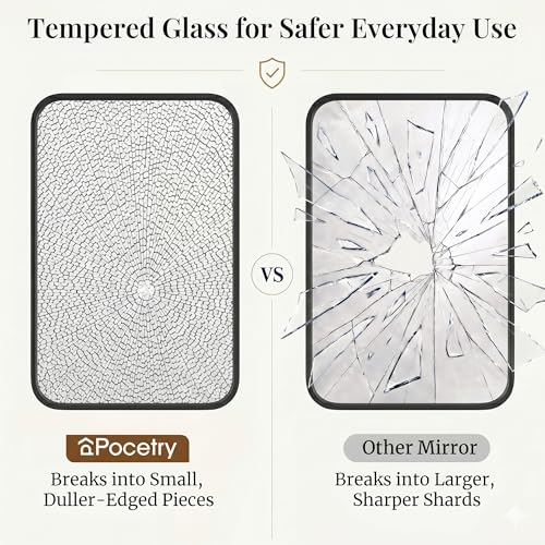 Pocetry 2-Pack 24x36 Inch Matte view 4